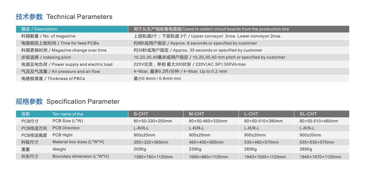 全自动收板机CHT-CUD-303H特点.jpg