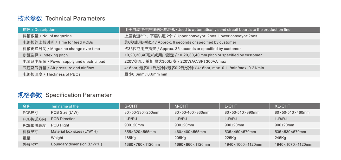 全自动送板机CHT-CLD-303C特点.jpg